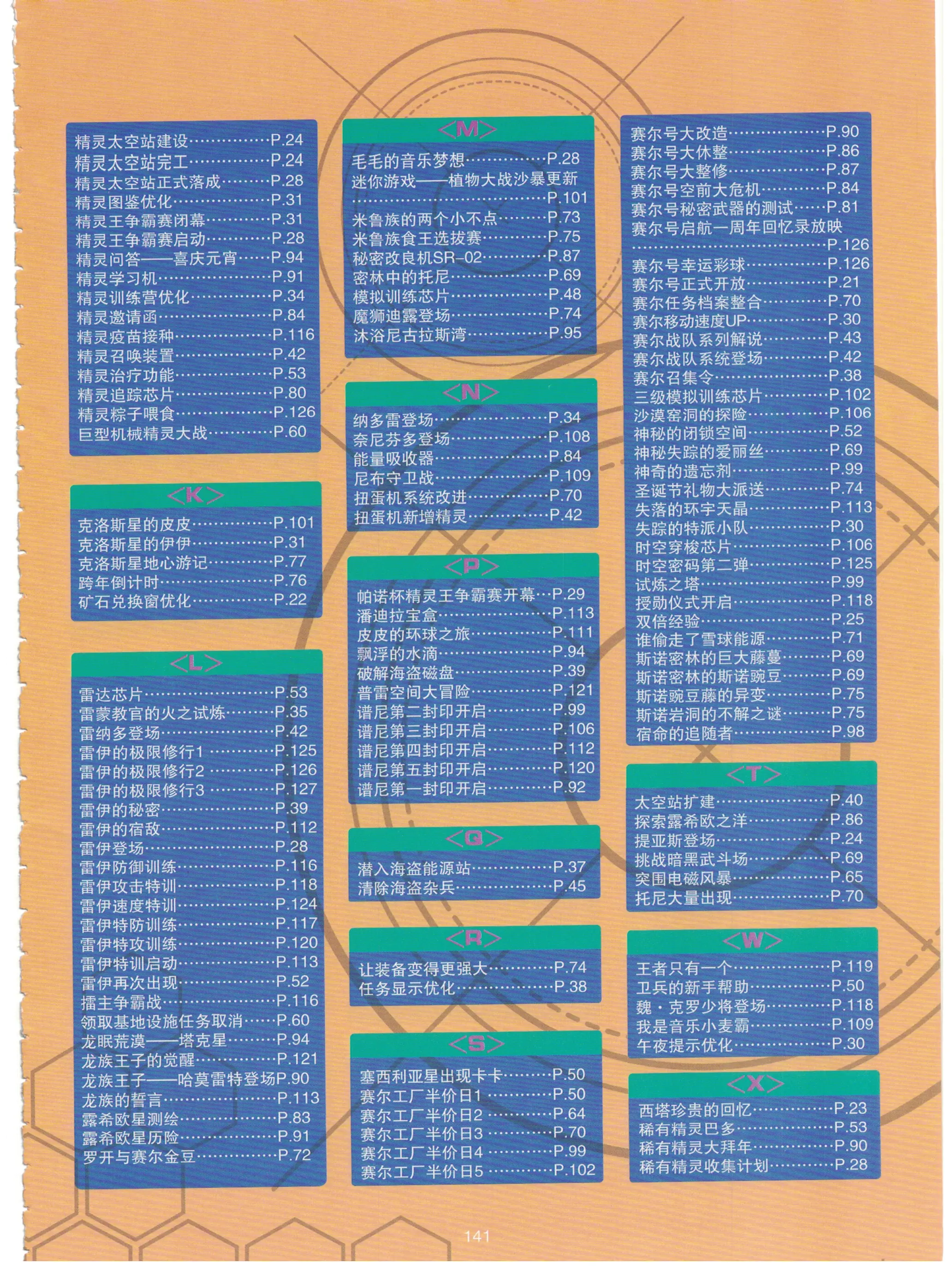 第141页